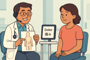 Doctor using simple visual tools with a patient — pointing to a body chart, pain scale emoji faces, and translated words on a tablet. Interpreter headset or language translation app visible. Doctor smiling, patient more relaxed.